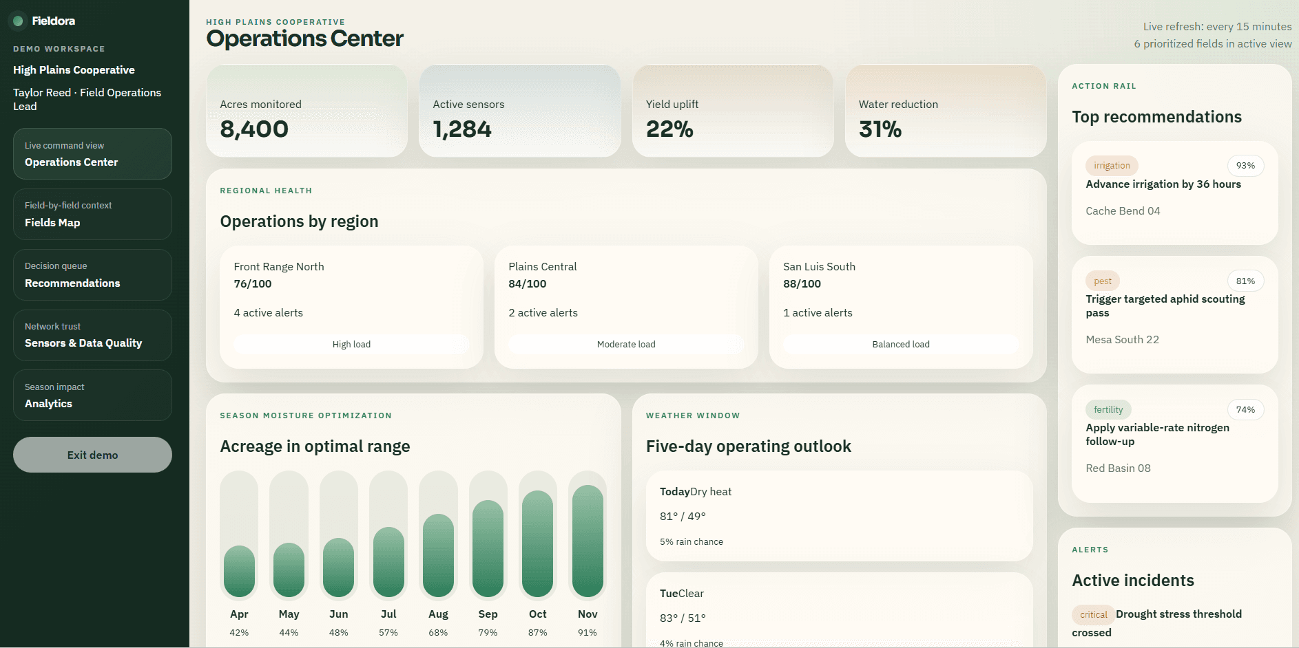 Operations Center