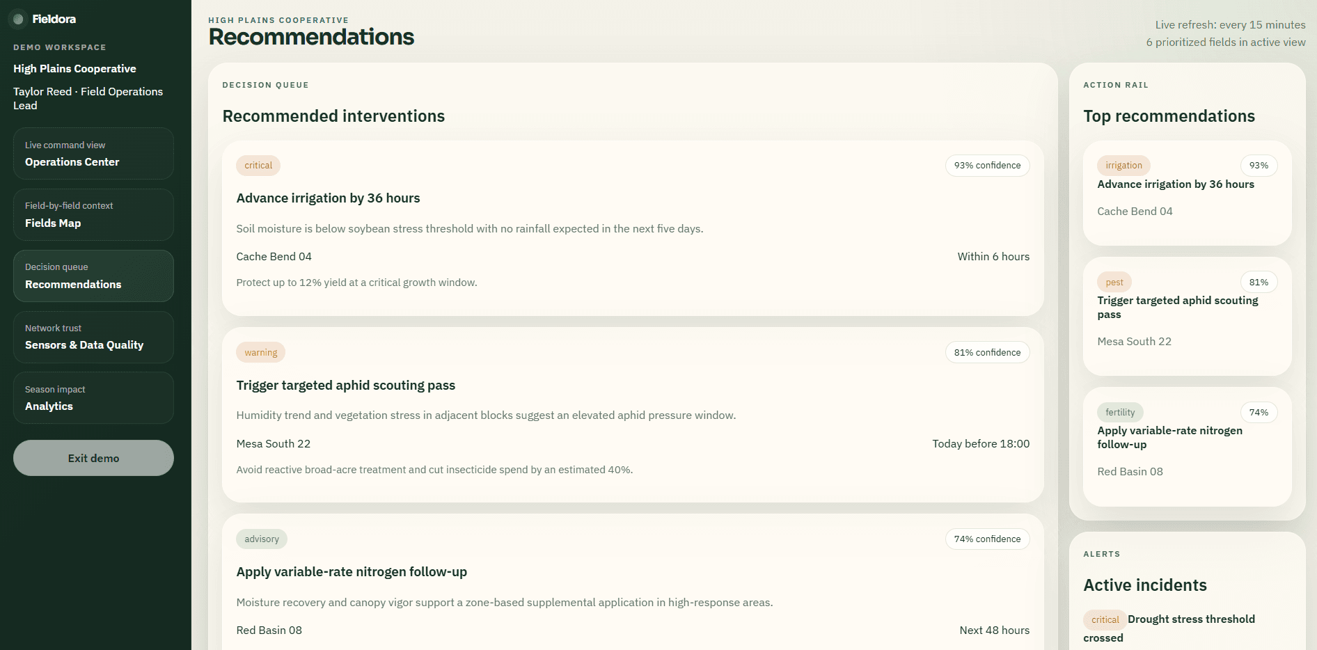 Recommendations